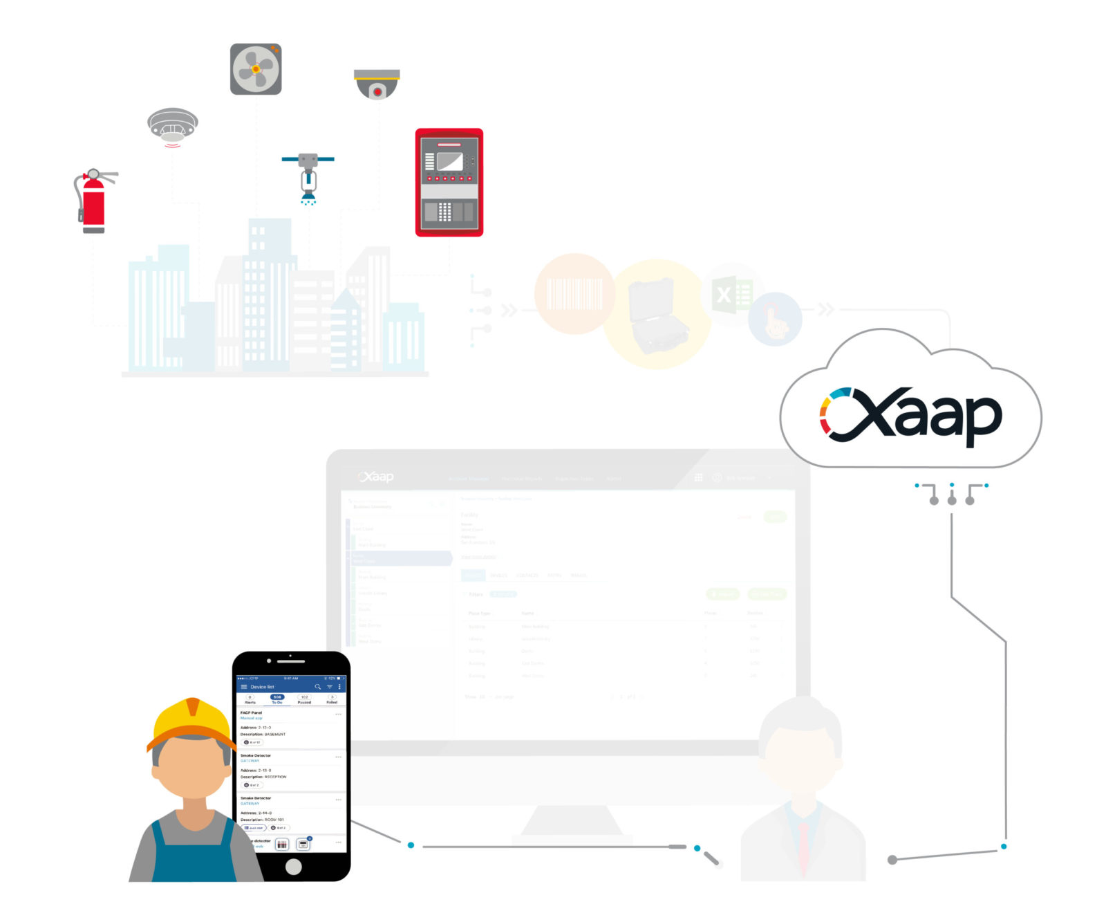 How Xaap works - step 2