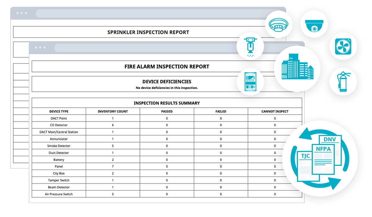 Utilize out-of-the-box TJC and DNV templates