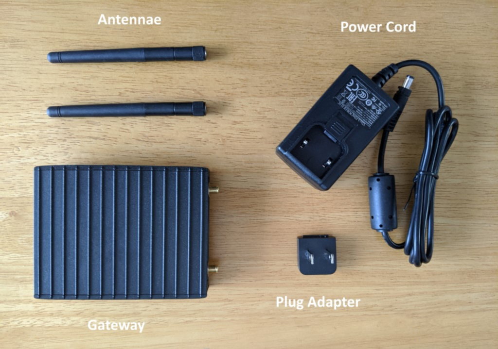 Figure 1 - the Gateway components